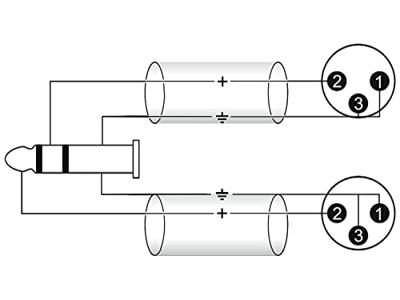 Omnitronic 30225158 XLR Adapterkabel [1x Jackplug male 3,5 mm - 2x XLR-stekker 3-polig] 1.50 m Zwart - thumbnail