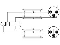 OMNITRONIC Adapter Cable 3.5 Jack/2xXLR(M) 1.5m bk - thumbnail