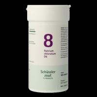 Pfluger Celzout 08 Natrium Chloratum D6 Tabletten - thumbnail