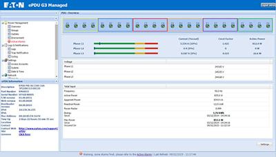 Eaton ESWH28 8AC-uitgang(en) 1U Zwart energiedistributie