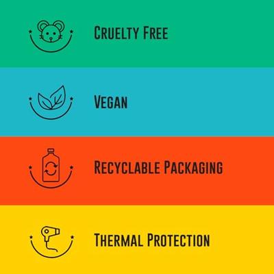 Styling Gel Lola Cosmetics My Curl, My Life 500 ml