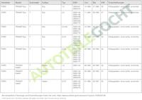 Knipperlicht rechts 183158012 - thumbnail