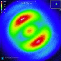 Picotronic Lasermodule Punt Rood 0.4 mW DI650-0,4-3(5x12) - thumbnail