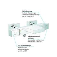 Grohe Cube Badkraan Thermostatisch Met Omstel En Koppeling Chroom - thumbnail