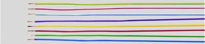 Helukabel 29170 Enkele ader H07V-K 1 x 4 mm² Roze per meter