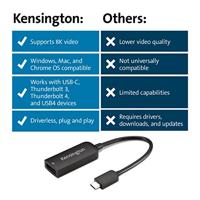 Kensington CV5000DP USB-C 4K/8K DisplayPort 1.4 Adapter - thumbnail