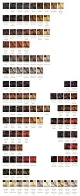 Fanola Professional Colouring Cream 8.0 100ml