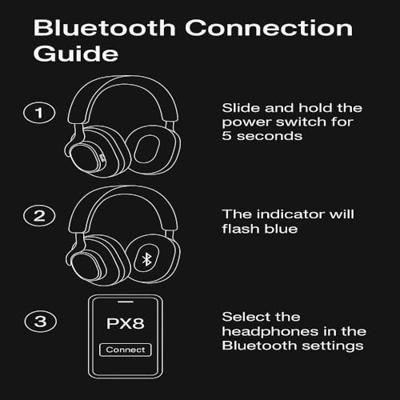Bowers & Wilkins PX8 vlaggenschip over-ear hoofdtelefoon met ruisonderdrukking, draadloos, Bluetooth 5.0 en snel opladen, 30 uur hoge resolutie afspelen en geïntegreerde microfoon - bosgroen