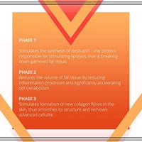 Lichaamscrème Eveline - thumbnail