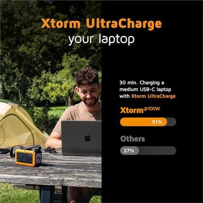 Xtorm Powerbank 100W Rugged 40.000 mAh met zaklamp - thumbnail