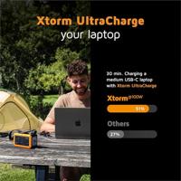 Xtorm Rugged Power Pack 40000 mAh flashlight Powerbank Zwart - thumbnail