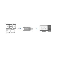 LogiLink Cardreader USB 2.0 Stick external for SD/MMC - thumbnail
