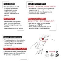 PEUGEOT - Paris - Pepermolen 30cm Blank - thumbnail