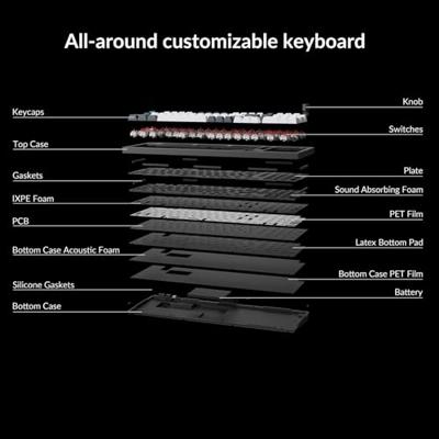 Keychron Q5 Max QMK/VIA toetsenbord - thumbnail
