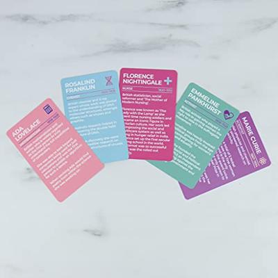 Gift Republic 100 Vrouwen Die de Wereld Veranderden