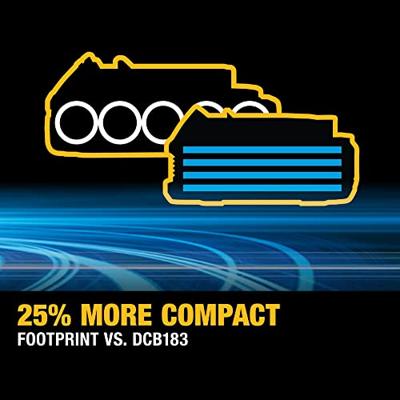 DeWalt DCBP034E2-XJ Twinpack POWERSTACK accu | 18V XR | 1.7Ah - DCBP034E2-XJ - thumbnail