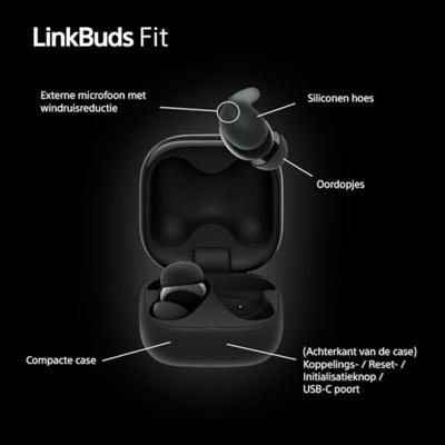 Sony LinkBuds Fit In Ear oordopjes Bluetooth Zwart Noise Cancelling Oplaadbox, Waterafstotend