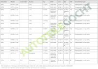 Knipperlicht rechts 180635012 - thumbnail