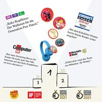 Kekz Miraculous - Stürmisches Wetter / Der Bubbler Audiochip voor koptelefoon Kinderen - thumbnail