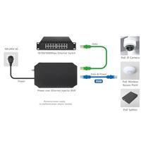 ACT Gigabit PoE+ injector 95W - thumbnail