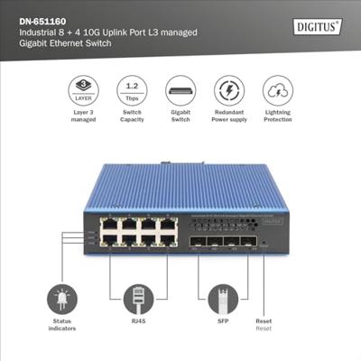 Digitus DN-651160 Industrial Ethernet Switch 8 + 4 poorten 1 GBit/s Digitus DN-651160 Industrial Ethernet Switch 8 + 4 poorten 1 GBit/s