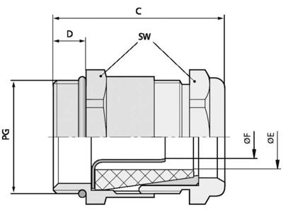 LAPP 52005080 Wartel PG13.5 Messing Messing 25 stuk(s)