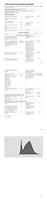 OSRAM HOMELIGHTING 4058075435001 LED-lamp Energielabel D (A - G) E27 Peer 7.5 W = 75 W Koudwit (Ø x l) 60 mm x 105 mm 1 stuk(s) - thumbnail