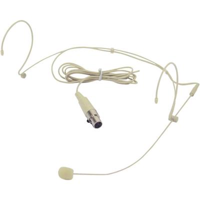 Headset Spraakmicrofoon Omnitronic HS-1100 Zendmethode:Kabelgebonden Incl. windkap