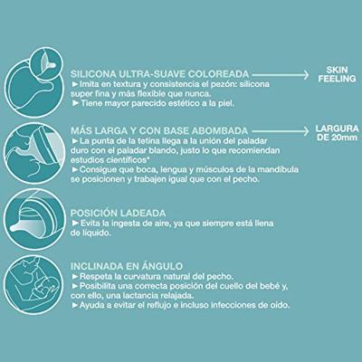 Starterset Fles Zero.Zero 270 ml SUAVINEX huid