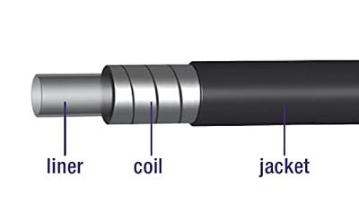Elvedes Rem buitenkabel met voering 30 meter / ø5,0mm - Elvedes Rem buitenkabel met voering 30 meter / ø5,0mm -