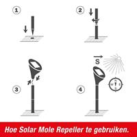 Swissinno Solar SuperCat Woelmuisverschrikker Functies Trillingen Werkingssfeer 650 m² 1 stuk(s) - thumbnail