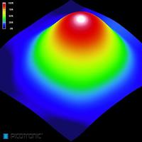 Picotronic Lasermodule Punt Rood 1 mW DDI635-1-24(12x45)-C3000 - thumbnail