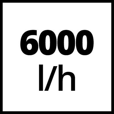 Einhell GE-PP 1100 N-A - Diepte-/Dompelpomp | 1100W | 6000 L/h - 4171430 4171430