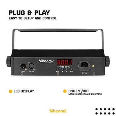 Beamz Flood36UV LED UV Flood Light