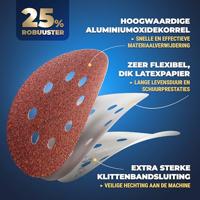 Enzo s&r velcro schuurpapier set 125 mm 60 st: elk 10x p40, p60, p80, p120, p180, p240, 8 gaten - b07gc4xnjq - thumbnail