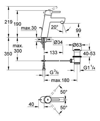 GROHE Concetto waterbesparende wastafelkraan medium met waste 28mm met temperatuurbegrenzer chroom 23450001 - thumbnail