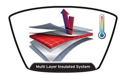 Zefal Bidon arctica 55