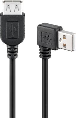 Ngk Usb a verleabel