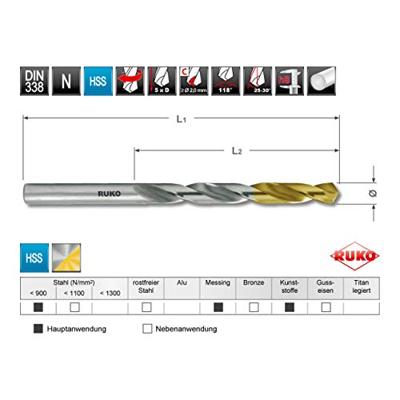 RUKO 2501215TRO N HSS-G Spiraalboorset 25-delig 1 mm, 1.5 mm, 2 mm, 2.5 mm, 3 mm, 3.5 mm, 4 mm, 4.5 mm, 5 mm, 5.5 mm, 6 mm, 6.5 mm, 7 mm, 7.5 mm, 8 mm, 8.5 mm,