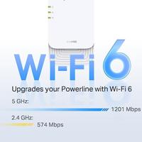 TP-Link PGW2440 KIT PowerLine-netwerkadapter 1428 Mbit/s Ethernet LAN Wifi Wit - thumbnail