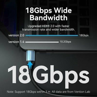 HDMI-Kabel Vention ALHSI 3 m