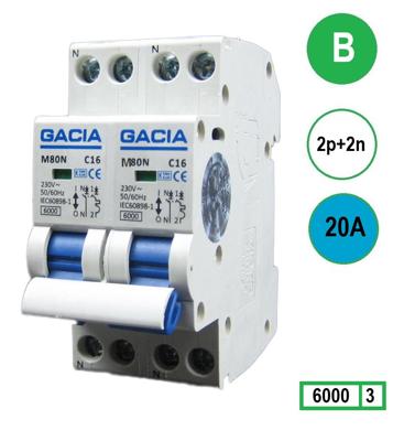 GACIA kookgroep 20A M80N-2P2N-B20 inst. 2p+2n B20 6kA 36mm