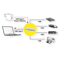 ROLINE USB 3.2 Gen 1 Hub, 4-voudig, type C aansluitkabel met 1 PD Port - thumbnail