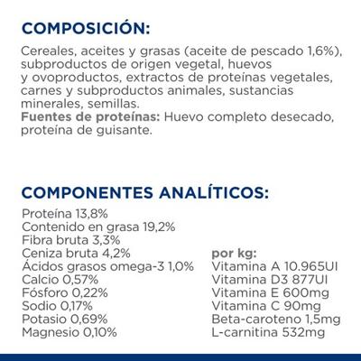 HILL'S Prescription Diet k/d Kidney Care - droog hondenvoer - 1,5 kg