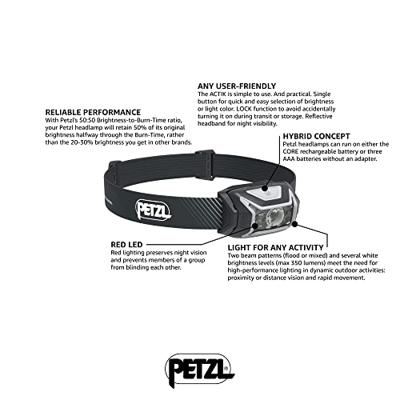 Petzl ACTIK CORE ledverlichting