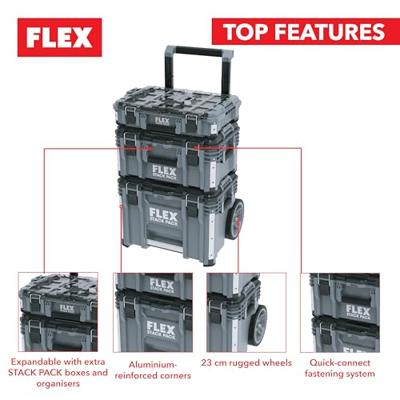 Flex TK-L SP SET-1 531461 Transportkoffer Flex TK-L SP SET-1 531461 Transportkoffer