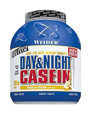 Giant Mass Gainer - Stacker 2
