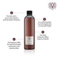 Dr. Vranjes Melograno Fragranza D'Ambiente Refill 500ml - thumbnail