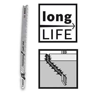 Bosch B2607011438 JSB, Multi Material-pack, 15-delig 15 onderdelen