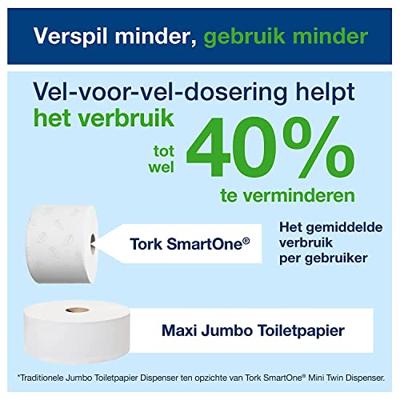 Toiletpapierdispenser Tork T9 Elevation SmartOne klein wit 681000
